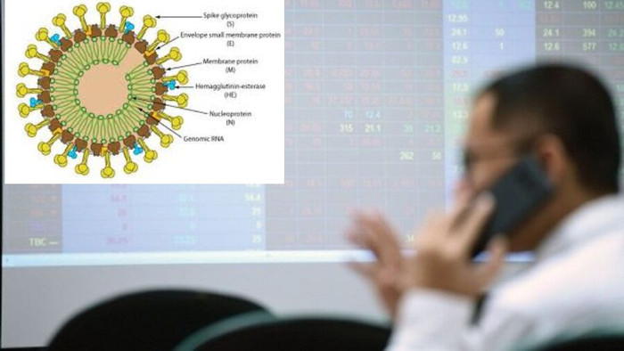 10 nhóm ngành "vạ lây" vì virus nCoV Corona