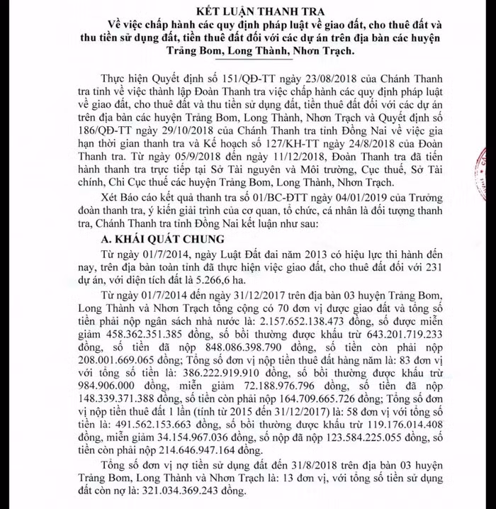 Kết luận thanh tra của Thanh tra tỉnh Đồng Nai