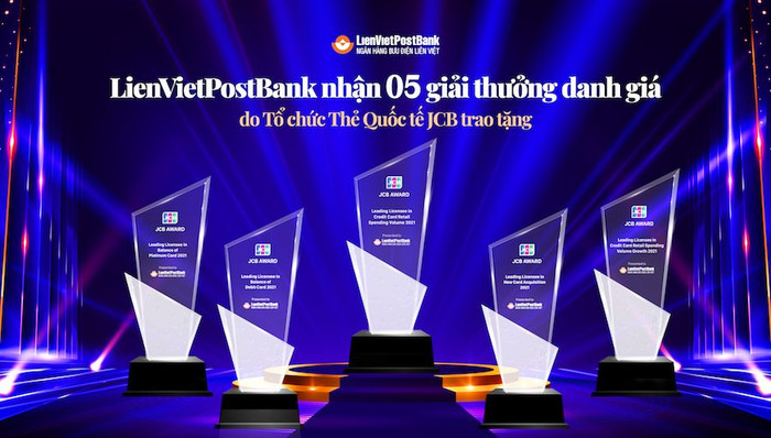 LienVietPostBank được vinh danh 5 hạng mục danh giá của Tổ chức Thẻ quốc tế