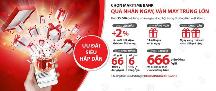 Hàng nghìn giải thưởng tặng ngay mỗi ngày nhân dịp sinh nhật Maritime Bank