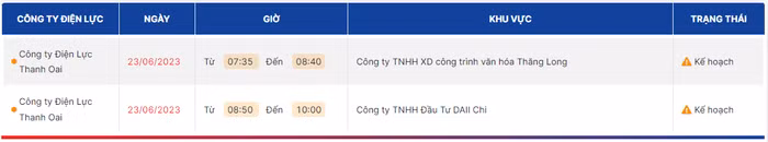 lịch cắt điện