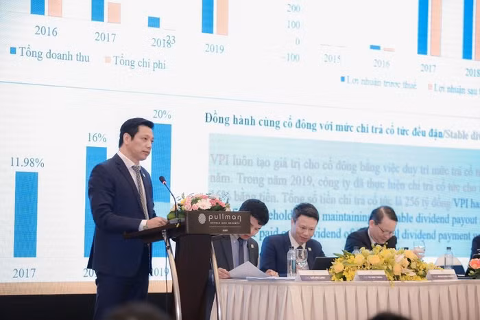 ĐHĐCĐ Văn Phú - Invest: Đặt mục tiêu hơn 2.000 tỷ doanh thu