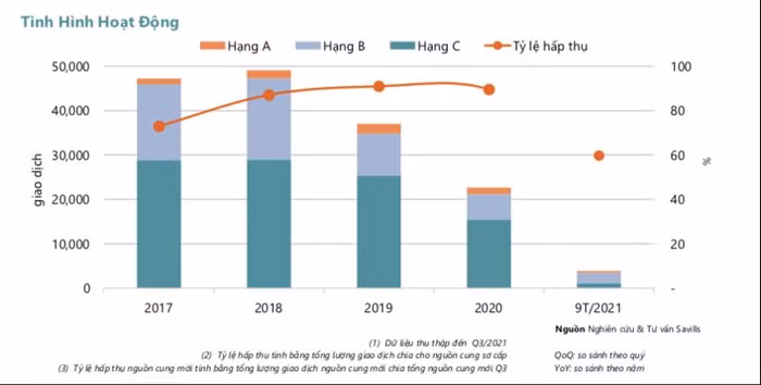 Nhập chú thích ảnh
