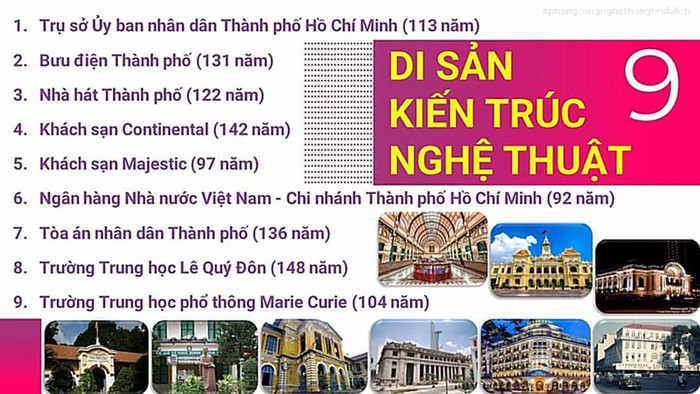Nhiều địa danh du lịch mới và thú vị tại TP.HCM ảnh 4 Nhiều địa danh du lịch mới và thú vị tại TP.HCM ảnh 4