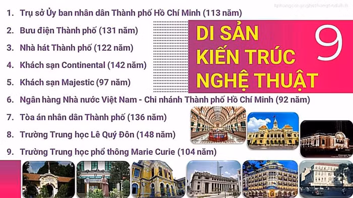 Nhiều địa danh du lịch mới và thú vị tại TP.HCM ảnh 4