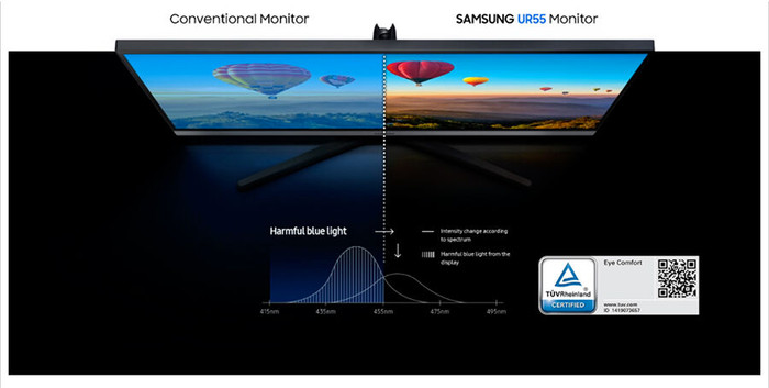 Samsung 28UR55 - màn hình máy tính dành riêng cho giới thiết kế ảnh 3