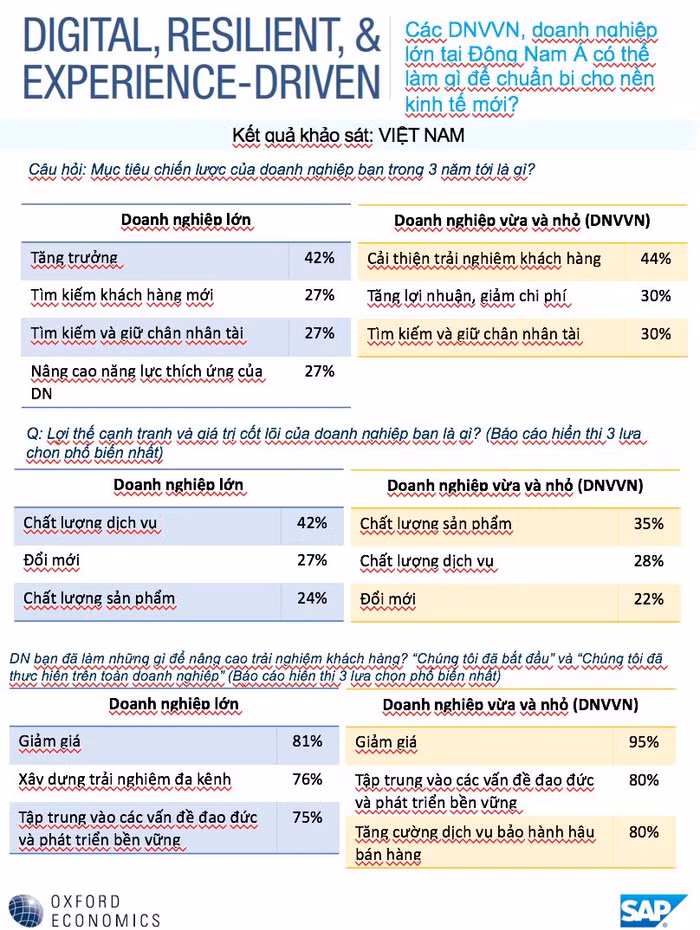 Nhập chú thích ảnh