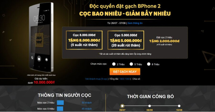 Thế giới Di động bắt đầu cho đặt trước Bphone, giá dưới 10 triệu