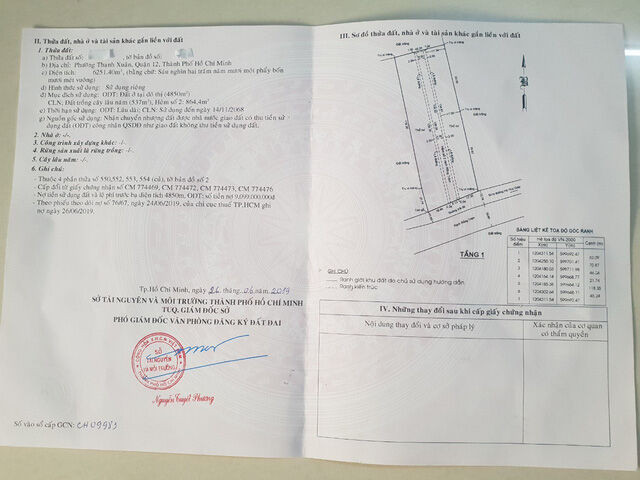 TP. HCM tiếp tục cảnh báo một dự án “ma” tại quận 12