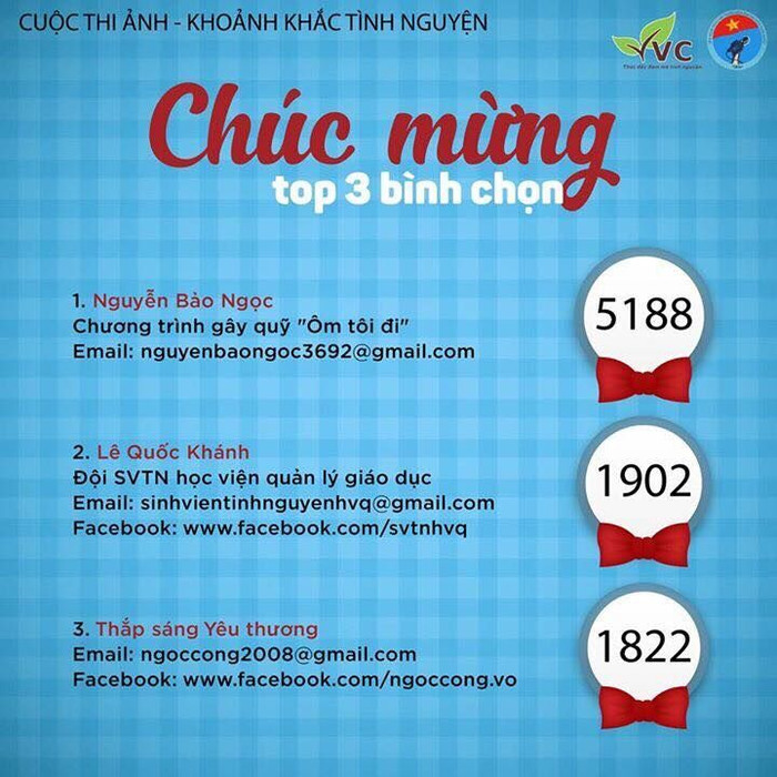 "Ôm tôi đi" lên ngôi tại cuộc thi ảnh, liên hoan tiếng hát thanh niên tình nguyện toàn quốc 2016