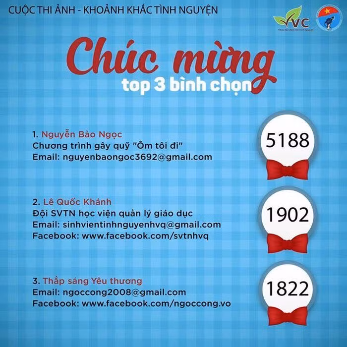 "Ôm tôi đi" lên ngôi tại cuộc thi ảnh, liên hoan tiếng hát thanh niên tình nguyện toàn quốc 2016