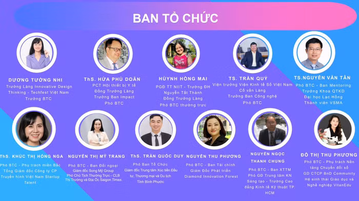 Ban Tổ chức của Cuộc thi