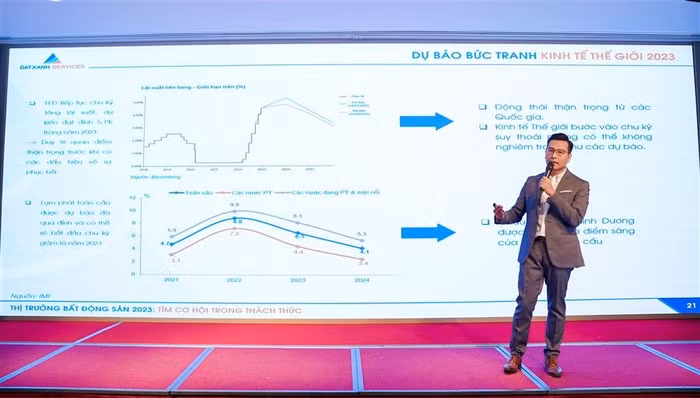Theo TS. Phạm Anh Khôi, thị trường BĐS 2023 sẽ là năm của sự tích lũy để tăng trưởng
