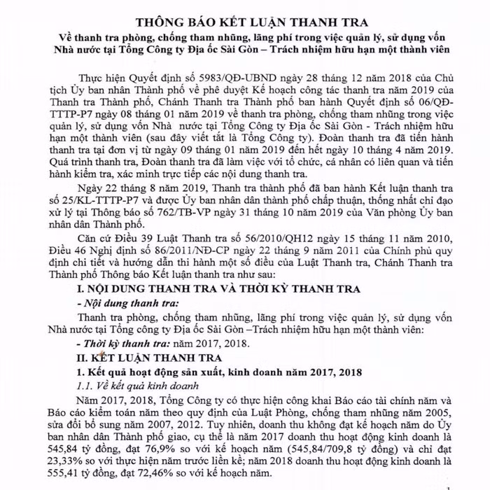 Kết luận của Thanh tra TP.HCM