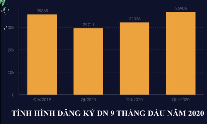 Ông Võ Trí Thành: "Tôi nhìn thấy khát vọng thực sự trong những doanh nhân Việt" ảnh 2
