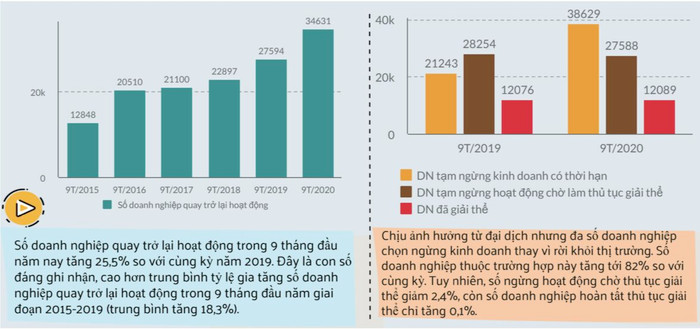 Ông Võ Trí Thành: "Tôi nhìn thấy khát vọng thực sự trong những doanh nhân Việt" ảnh 1