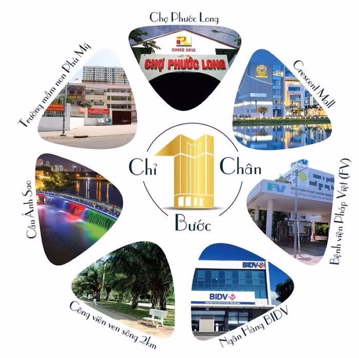 Cư dân dễ dàng kết nối đến hàng loạt các tiện ích trong Khu đô thị Phú Mỹ Hưng