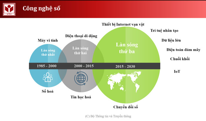 bữa sáng doanh nhân