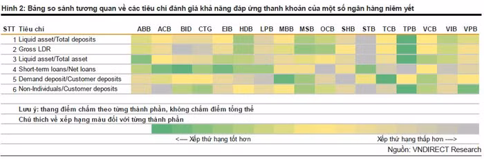 Basel III