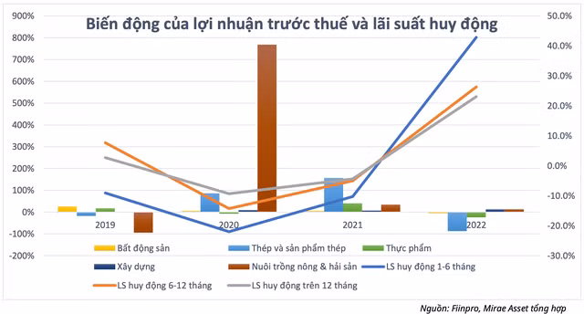 Công ty Cổ phần Chứng khoán Mirae Asset 