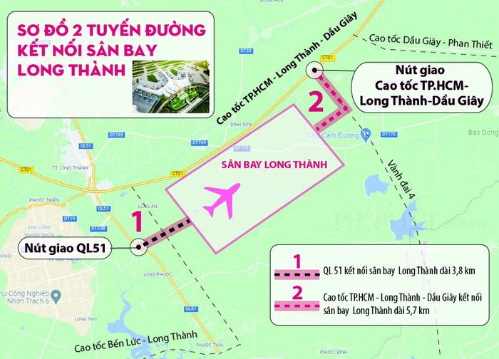 Đồng Nai kiến nghị Chính phủ hỗ trợ 4.130 tỷ làm 2 đường nối sân bay Long Thành