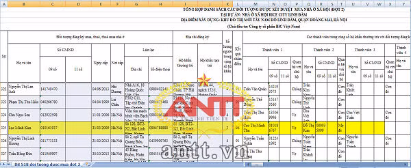 Bố của tổng giám đốc ở biệt thự, vẫn mua nhà ở xã hội ảnh 1