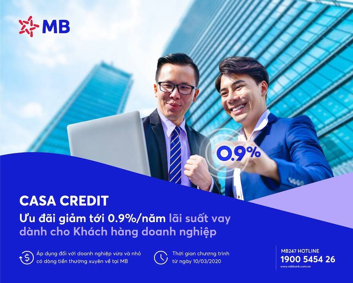 CASA CREDIT- chương trình ưu đãi lãi suất vay của MB dành cho khách hàng doanh nghiệp mùa Covid