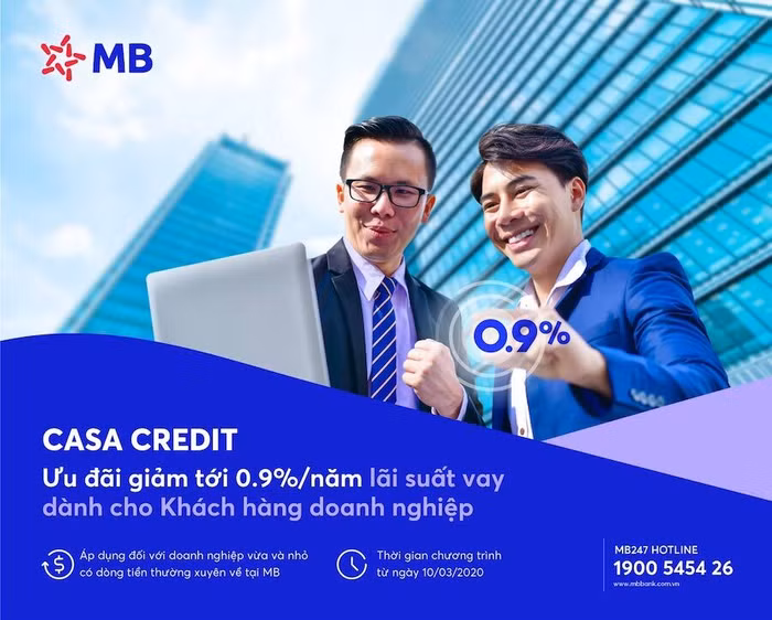 CASA CREDIT- chương trình ưu đãi lãi suất vay của MB dành cho khách hàng doanh nghiệp mùa Covid