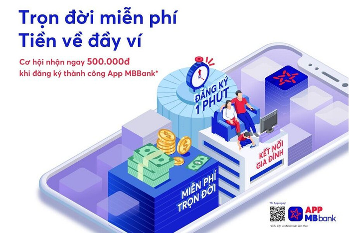 Miễn phí giao dịch Online thời Covid–19 cùng MBBank