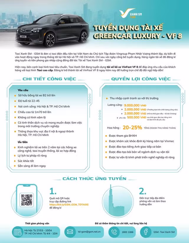 greencar luxury vf8
