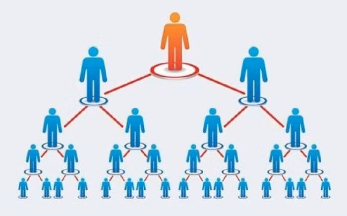 Thêm một công ty đa cấp dừng hoạt động