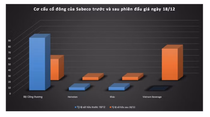 Một góc nhìn khác về cuộc chơi! ảnh 2