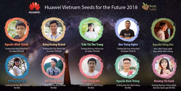 Huawei công bố danh sách 10 sinh viên ưu tú tham gia Chương trình Học bổng “Hạt giống Viễn thông Tương lai”