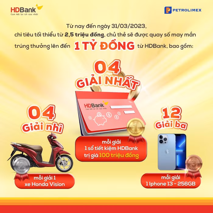 Bật mí cách hoàn được nhiều tiền nhất khi dùng thẻ HDBank Petrolimex 4 trong 1 ảnh 3