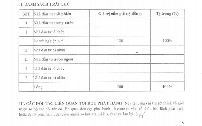 Một “doanh nghiệp A*”đã mua 100 tỷ đồng trái phiếu Vietinbank