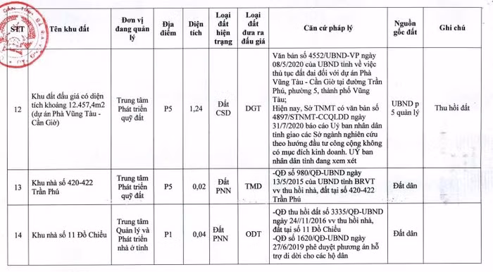 Nhập chú thích ảnh