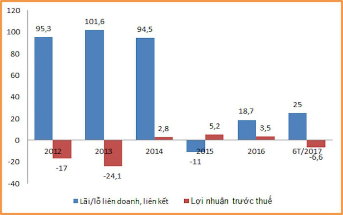 Tương lai mới cho bộ 3 kiểm soát đặc biệt TTF, JVC và PNC ảnh 4 Tương lai mới cho bộ 3 kiểm soát đặc biệt TTF, JVC và PNC ảnh 4
