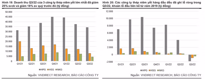 vật liệu xây dựng