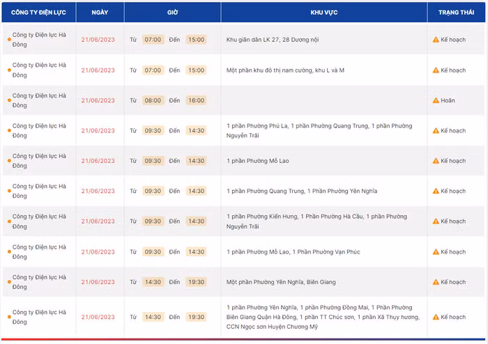 lịch cắt điện