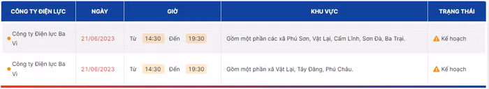 lịch cắt điện