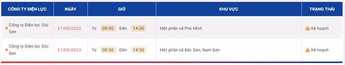 lịch cắt điện