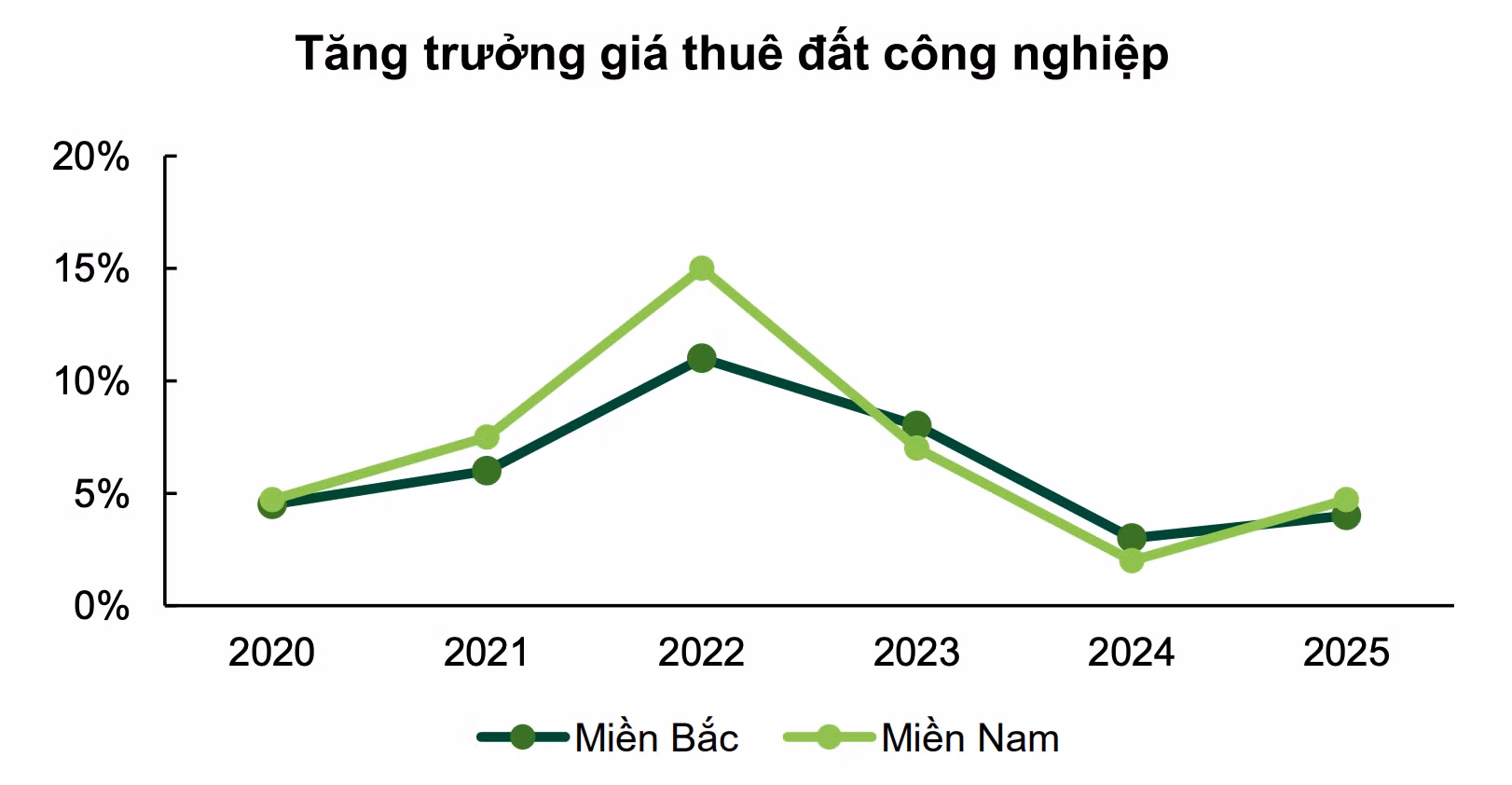 anh-man-hinh-2026-02-03-luc-155510.png