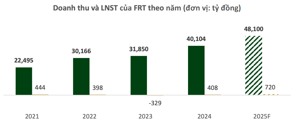 anh-chup-man-hinh-2025-05-06-luc-154245.png