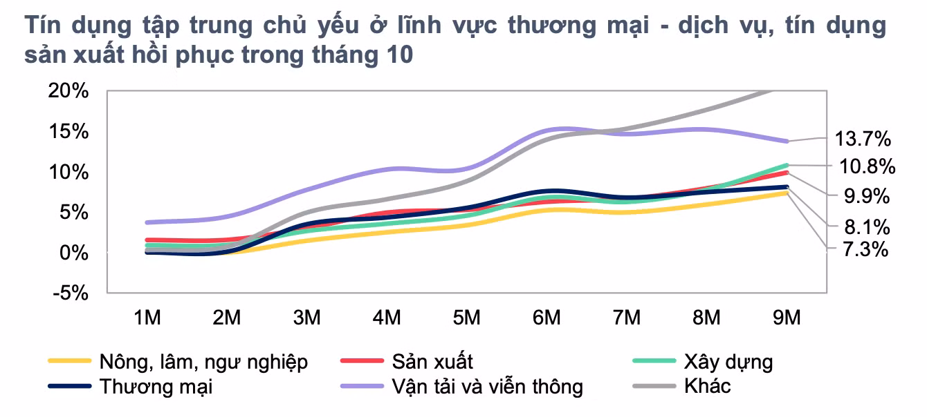 anh-chup-man-hinh-2025-12-22-luc-110950.png