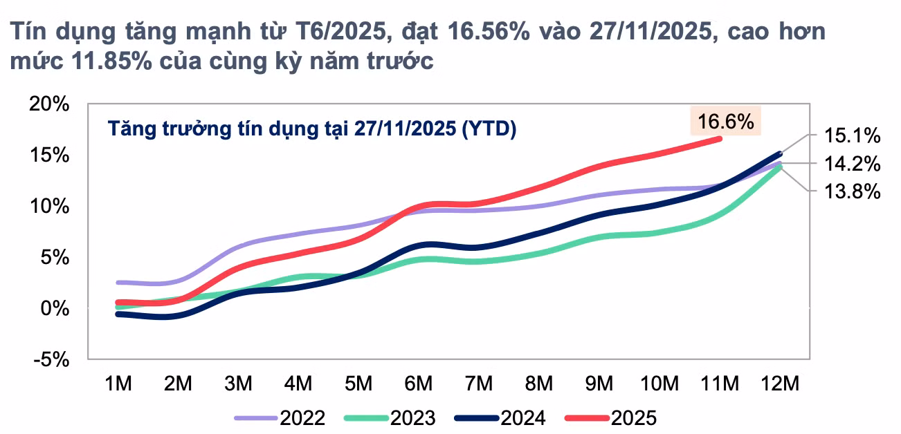 anh-chup-man-hinh-2025-12-22-luc-110912.png