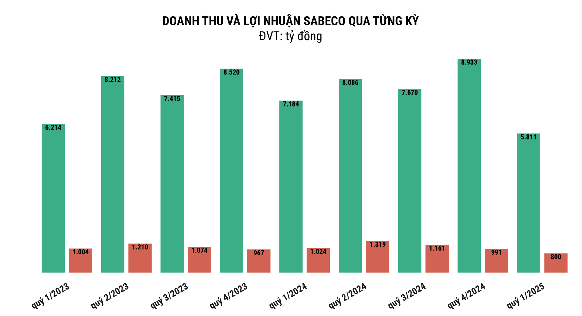anh-chup-man-hinh-2025-05-10-luc-162134.png
