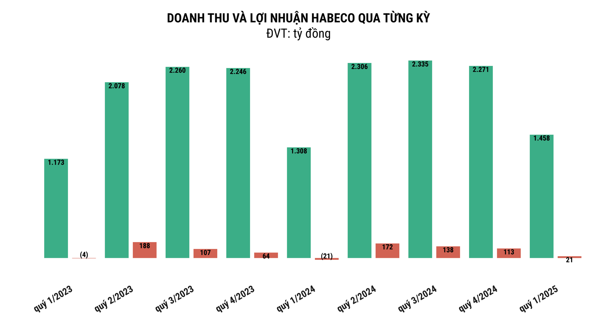 anh-chup-man-hinh-2025-05-10-luc-162524.png