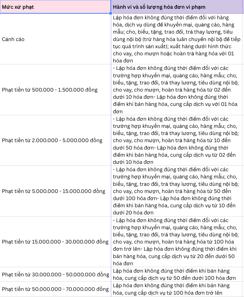 anh-chup-man-hinh-2026-01-04-luc-232747.png
