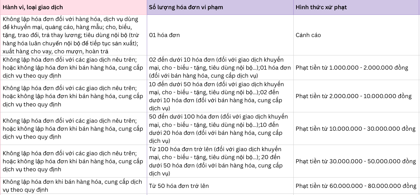 anh-chup-man-hinh-2026-01-04-luc-233010.png