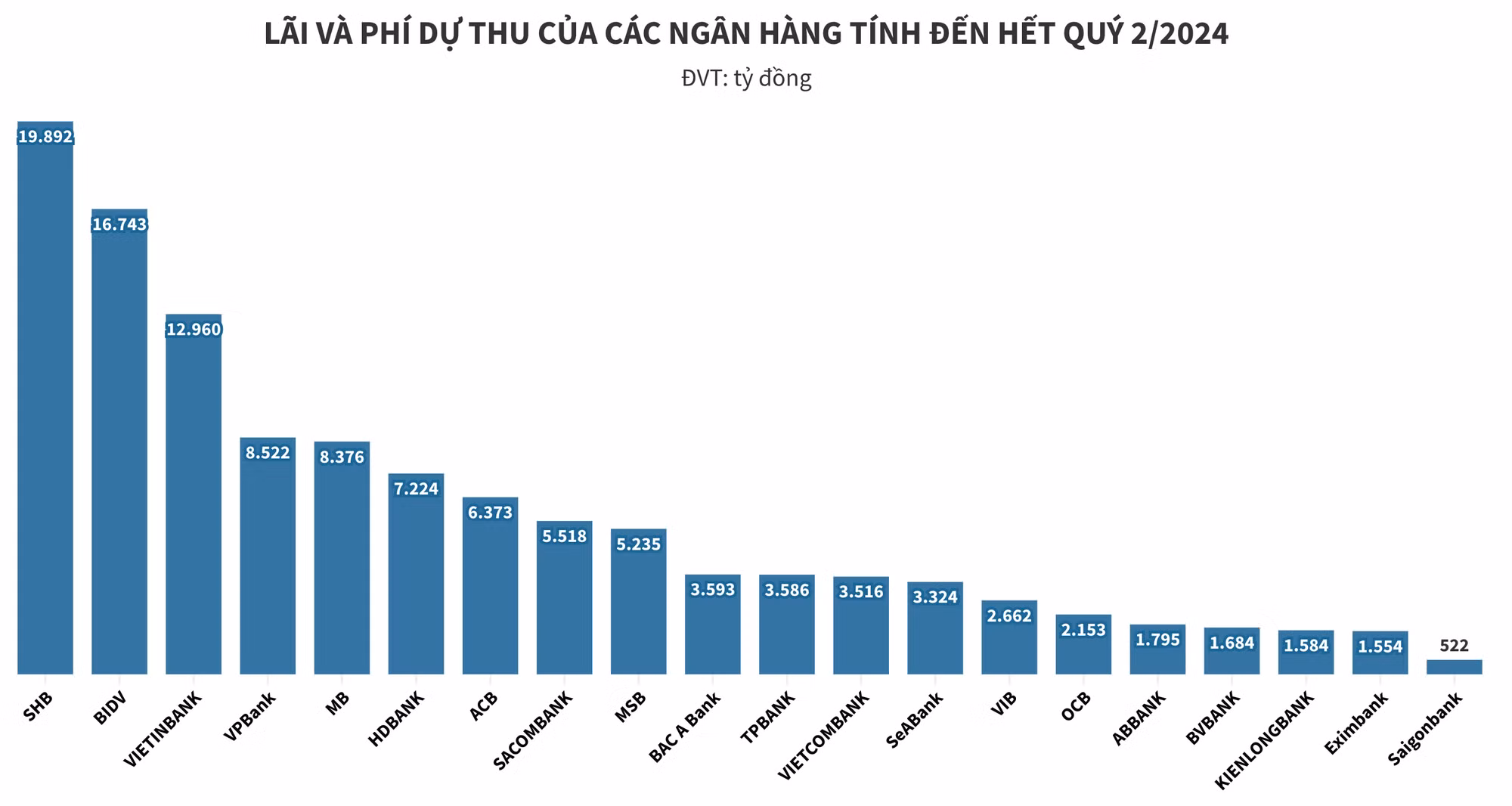 Ảnh chụp Màn hình 2024-09-19 lúc 22.23.21.png